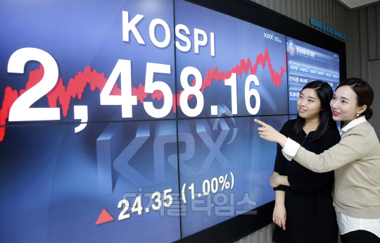 11일 코스피지수는 전날보다 24.35포인트(1.00%) 오른 2458.16으로 장을 마쳤다. 한국거래소 제공.